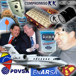 Glucolines de PDVSA